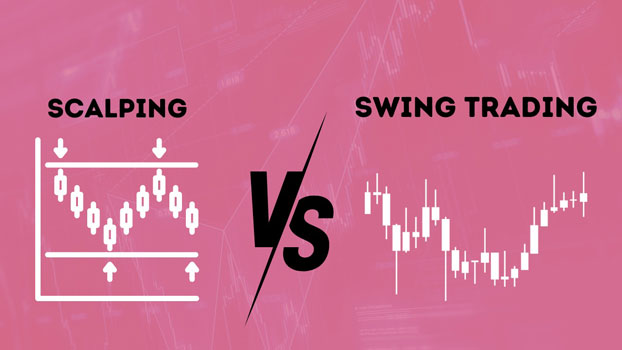 روش‌های مختلف نوسانگیری طلا: اسکلپ و سوئینگ (Scalping and Swing Trading)